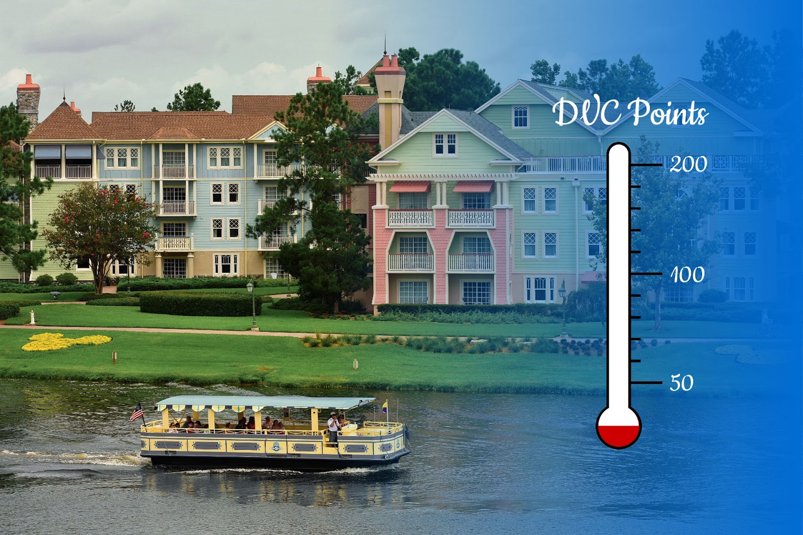membership stripped of dvc points