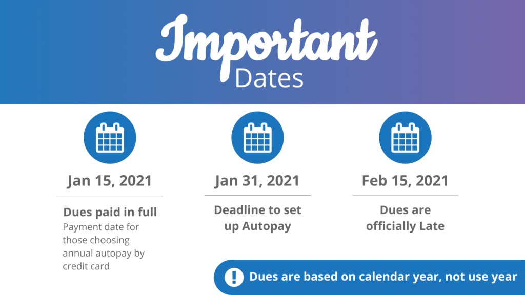 important dates for DVC annual dues