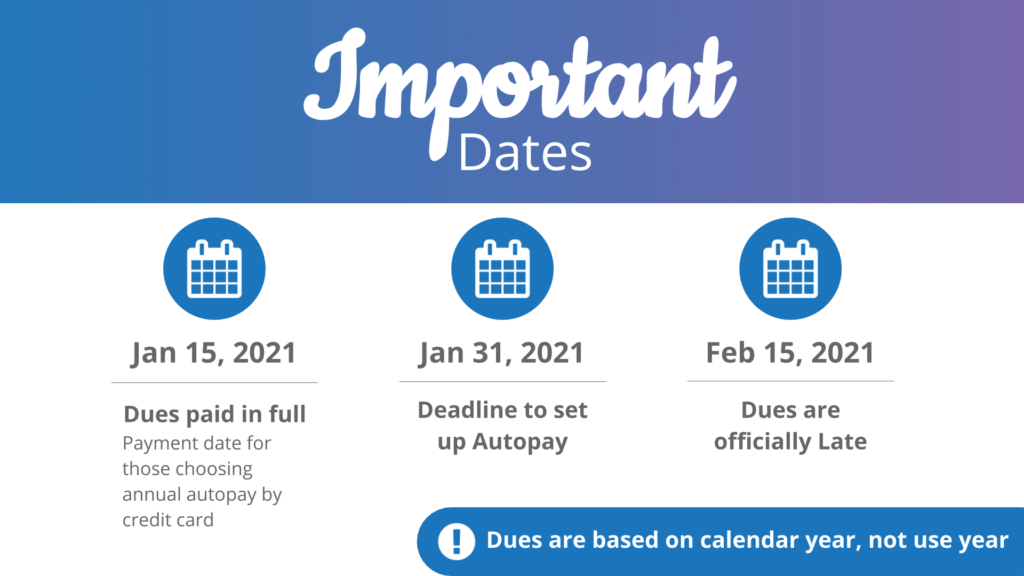 Setting Up DVC Dues on Monthly Auto Pay DVC Shop