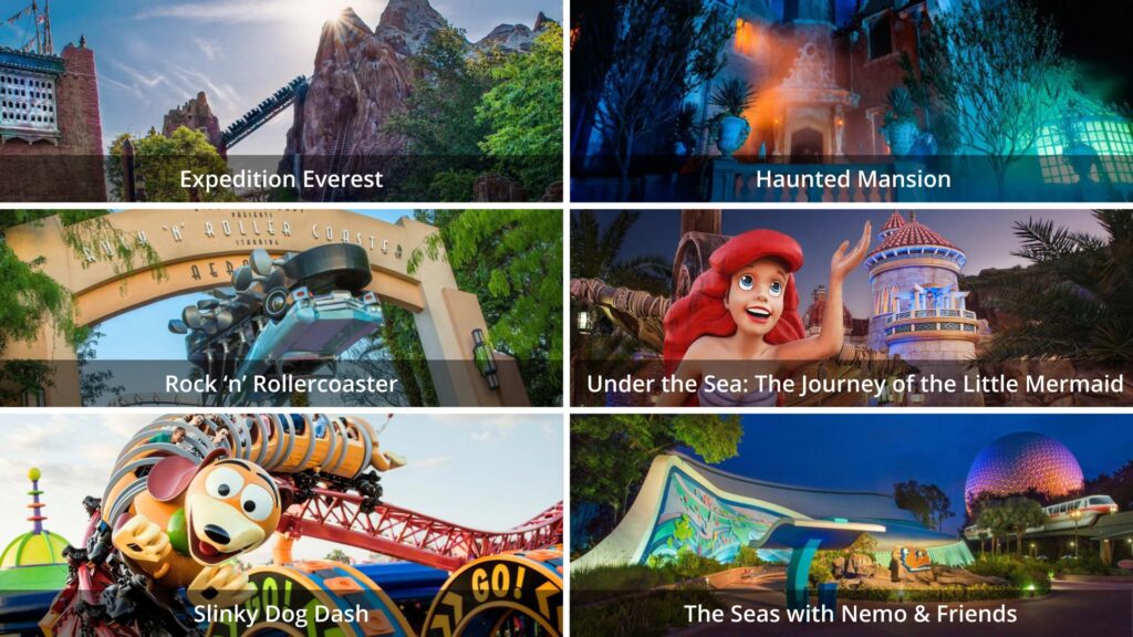 Walt Disney World Updates Ride Loading Protocols