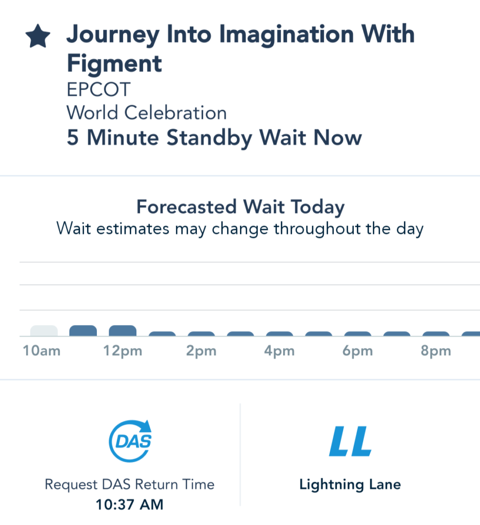 My Disney Experience app shows attraction wait times and locations