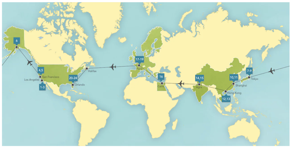 Itinerario de aventura en jet privado