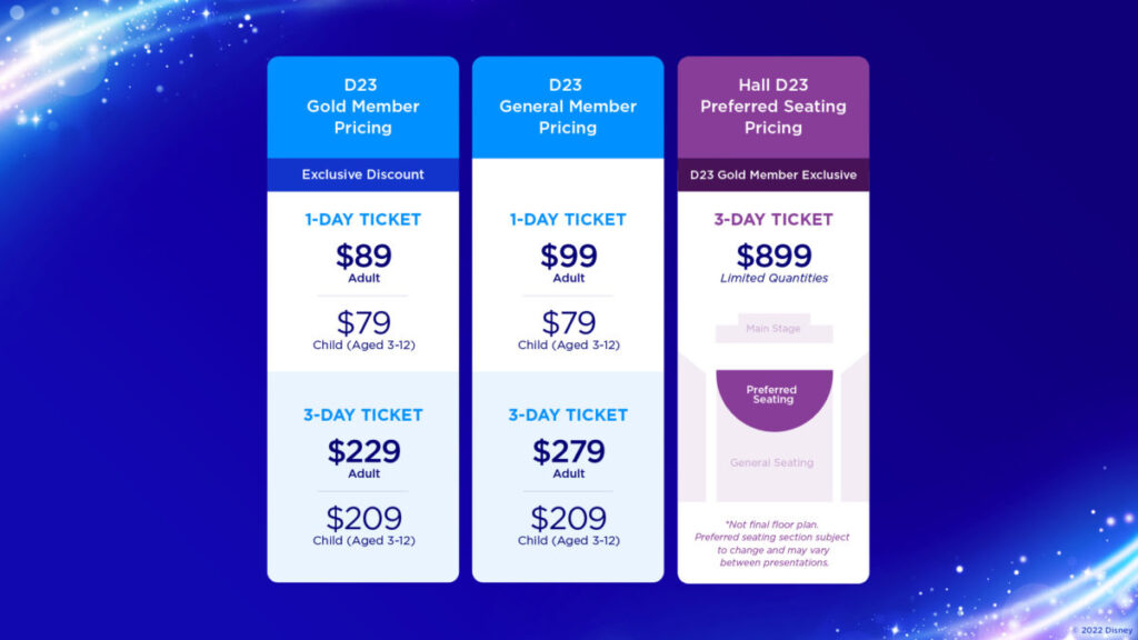 d23 expo pricing for 2022