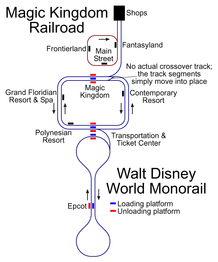 WDW_MK_Railroad_and_Monorail