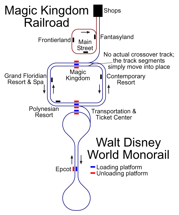 WDW_MK_Ferrocarril_y_monorraíl