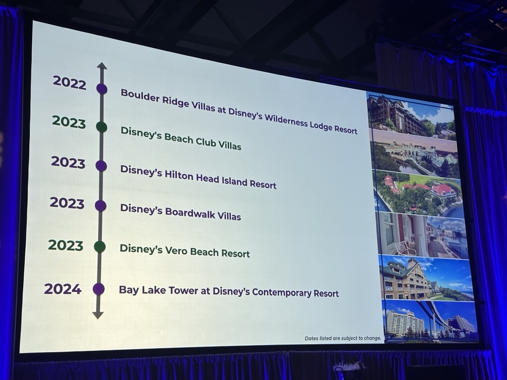 DVC refurbishment schedule