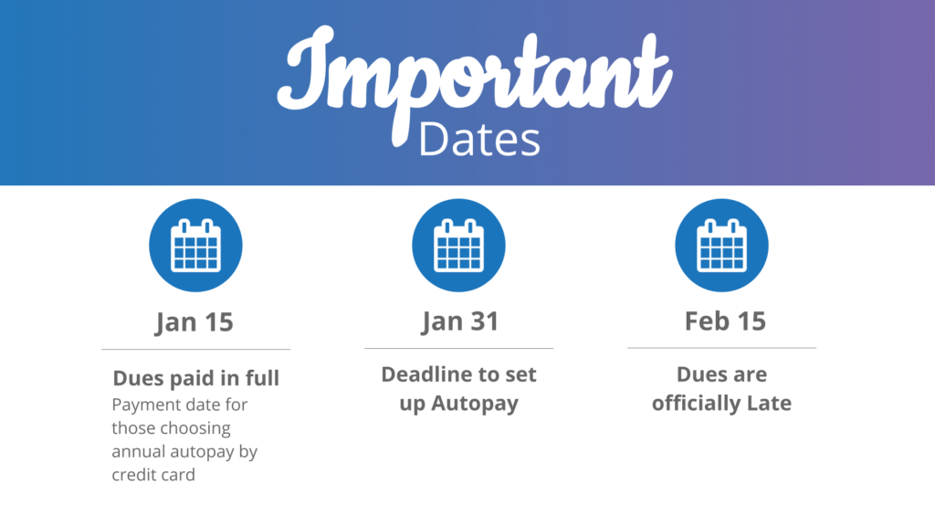 important-dates-for-DVC-annual-dues
