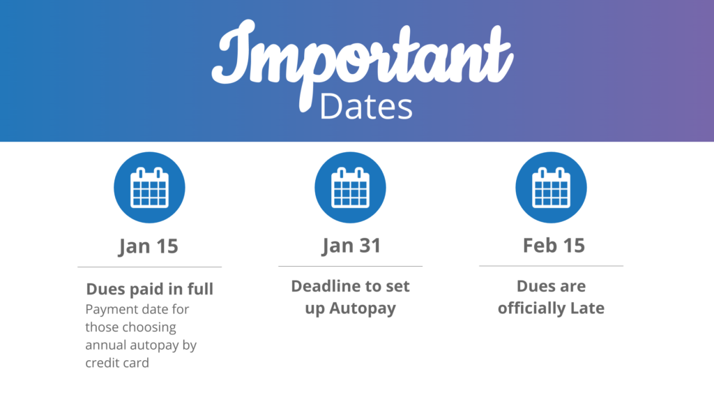 fechas-importantes-para-cuotas-anuales-dvc