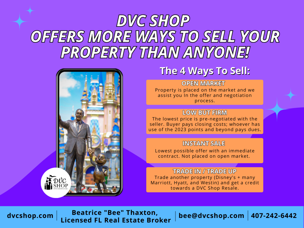 DVC Shop's Resale Options.