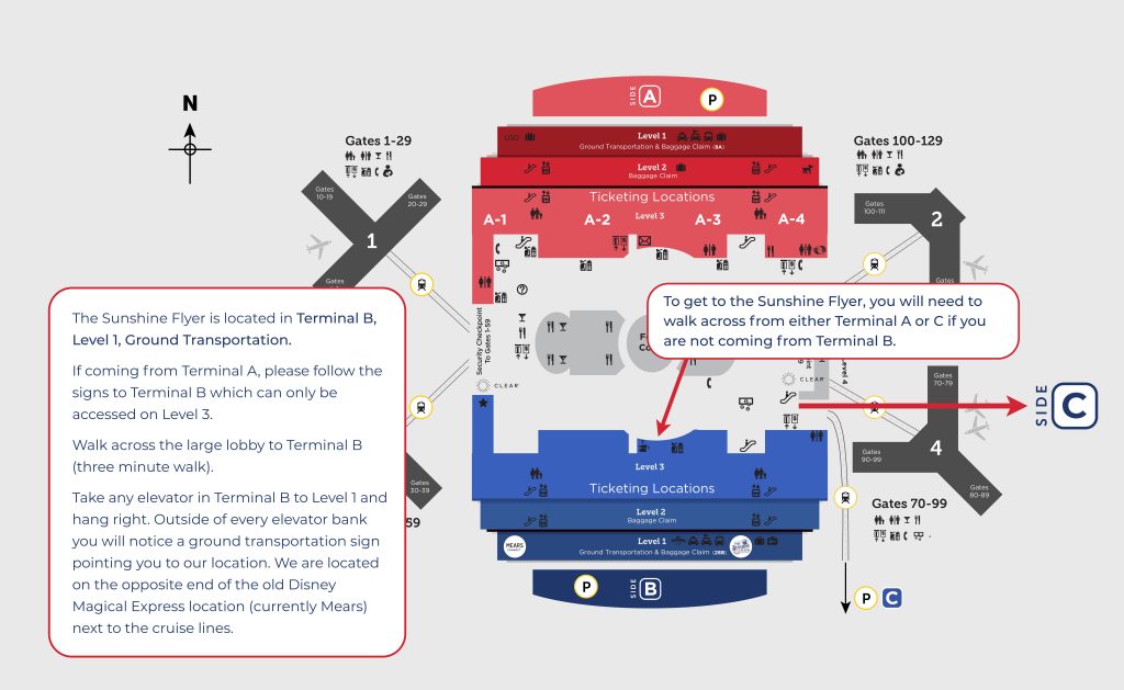 Sunshine Flyer MCO_Airport_Map