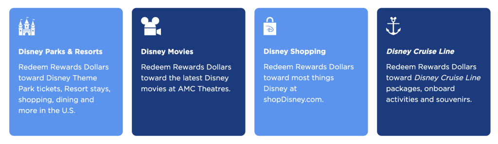 Using Your Disney Rewards Redemption Card