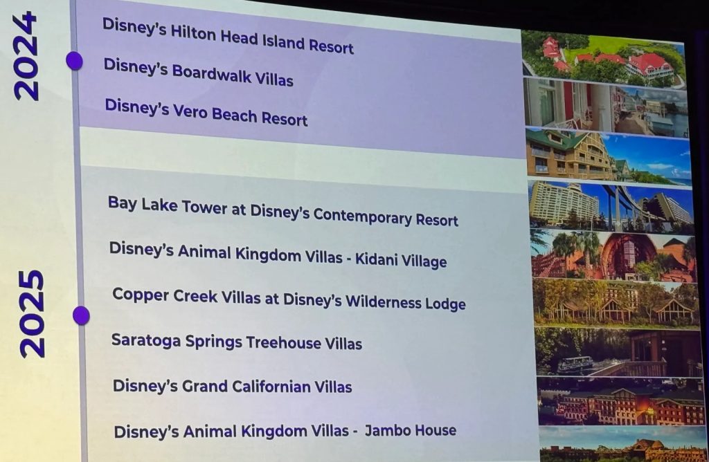 Disney Vacation Club Refurbishment Schedule