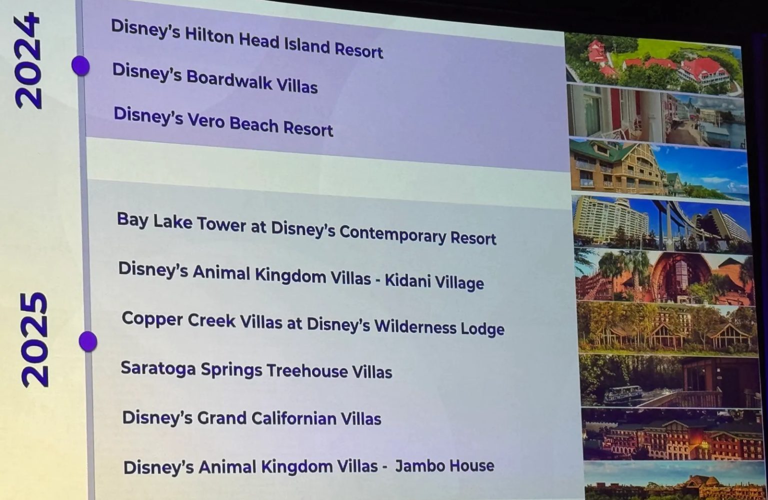 Disney Vacation Club Refurbishment Schedules A Look Ahead DVC Shop