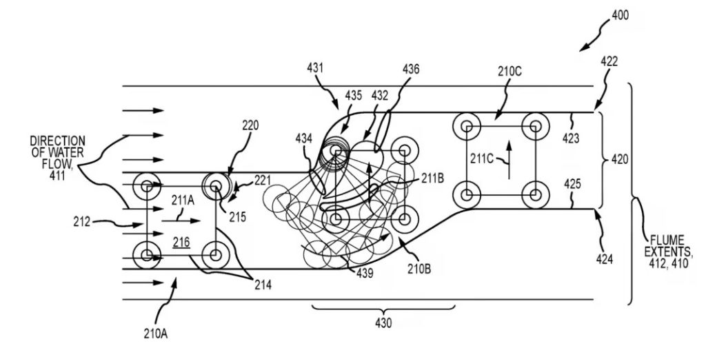 next-generation-water-flume-ride-patent-104-1068x543