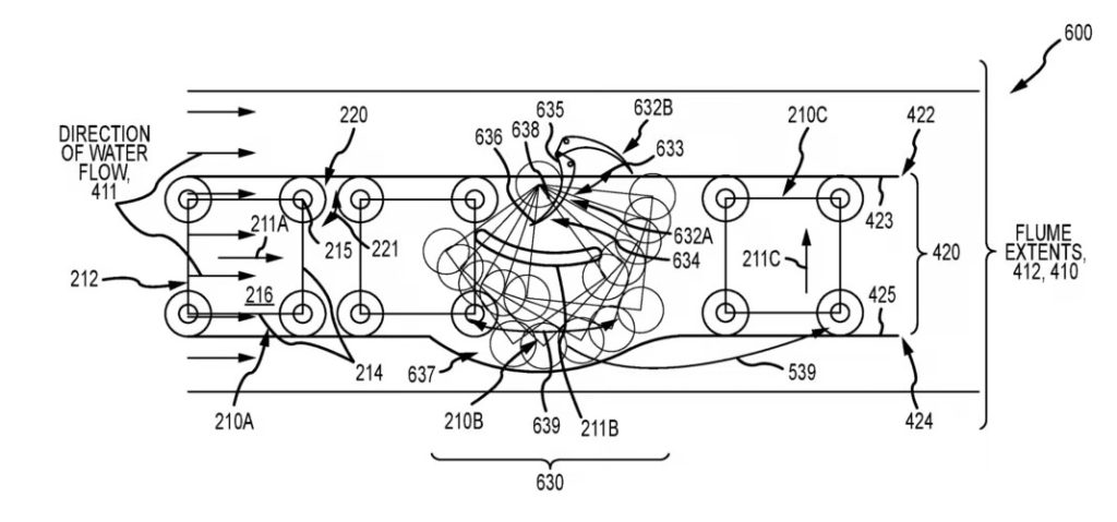 next-generation-water-flume-ride-patent-106-1068x500