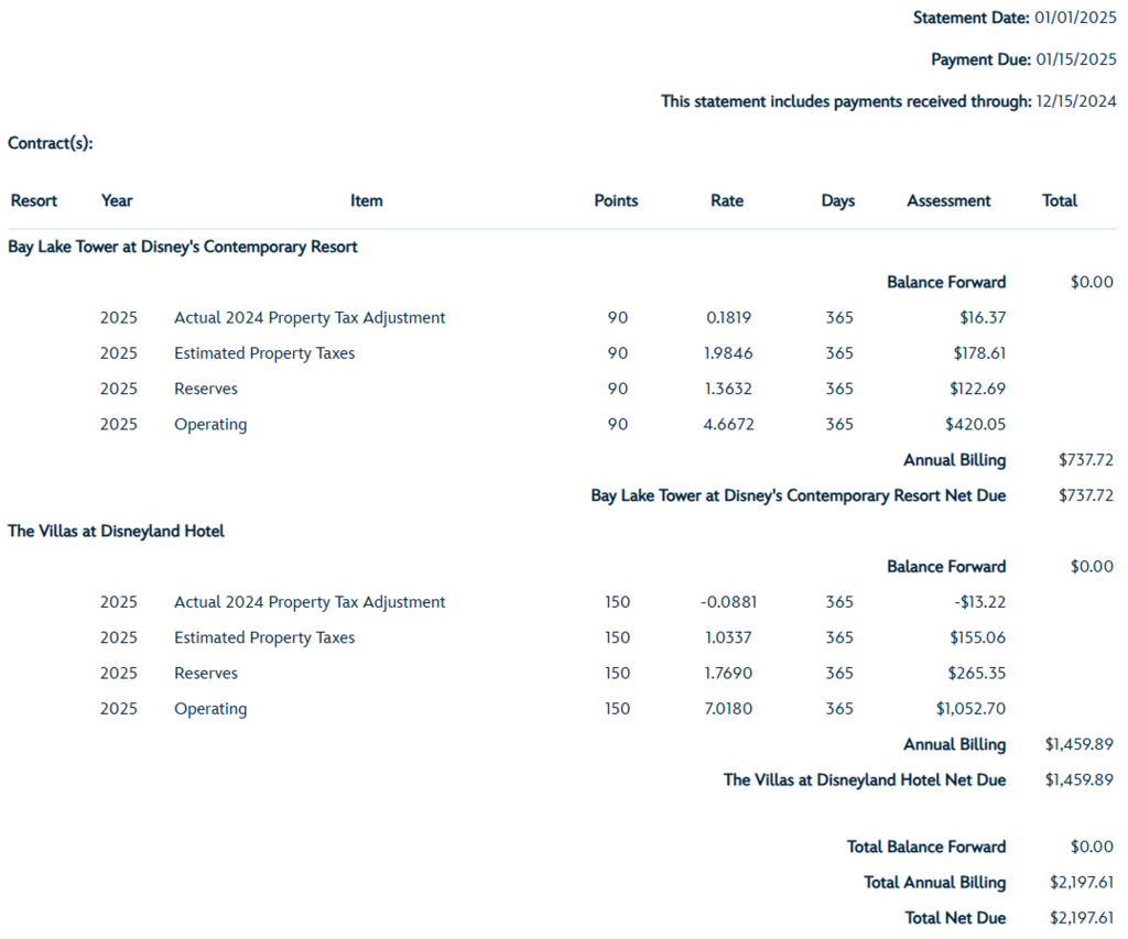 DVC Dues