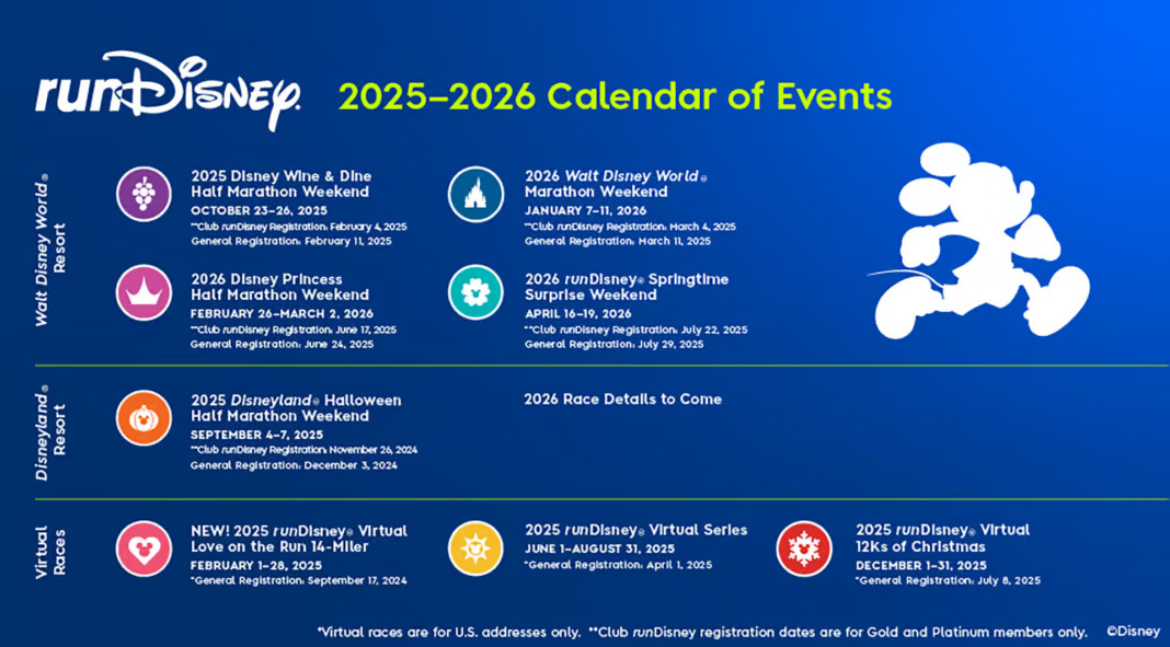 2025-2026 runDisney Race Dates Unveiled: Disney World, Disneyland ...