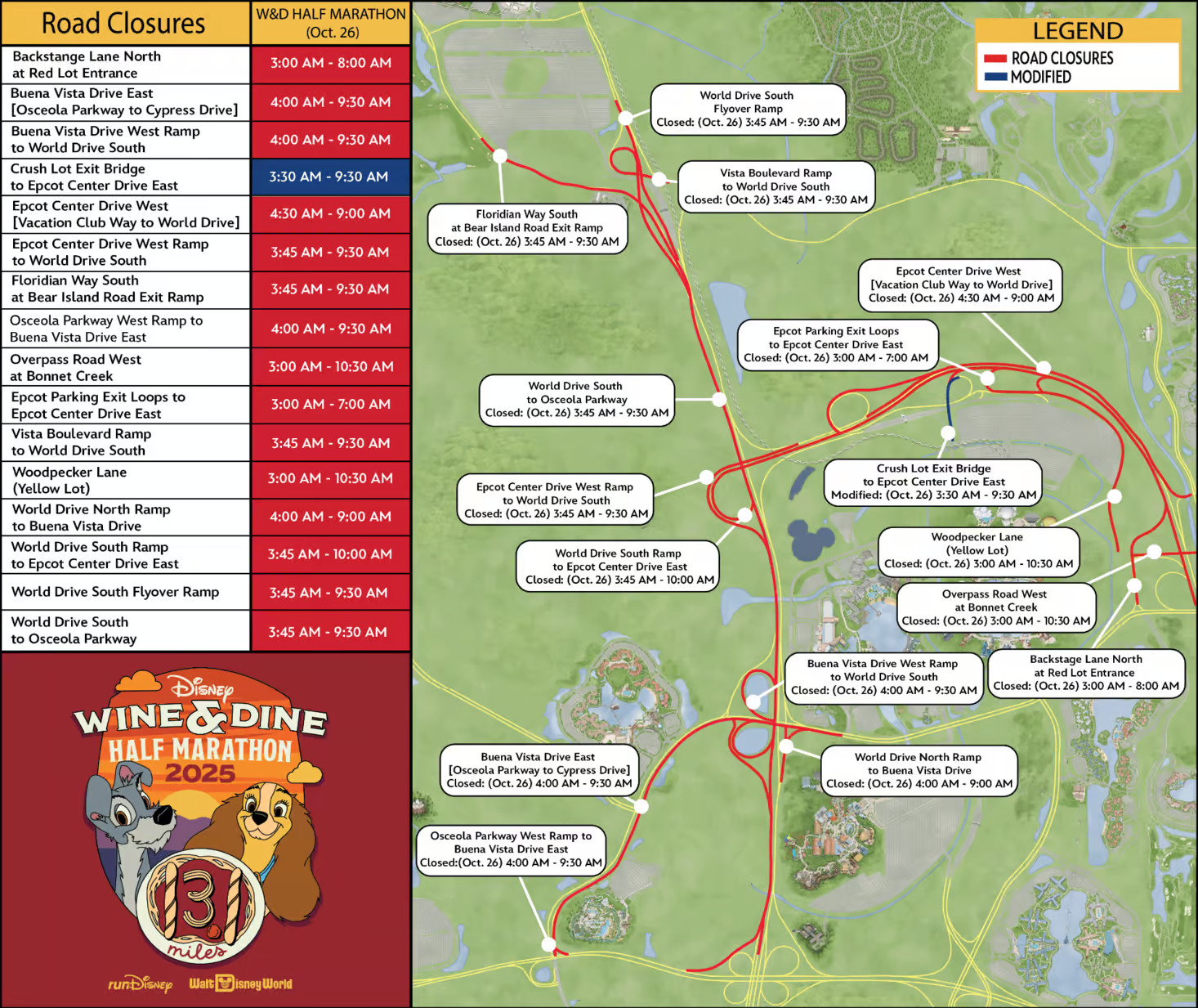 rundisney-wine-dine-road-closures-2025-half