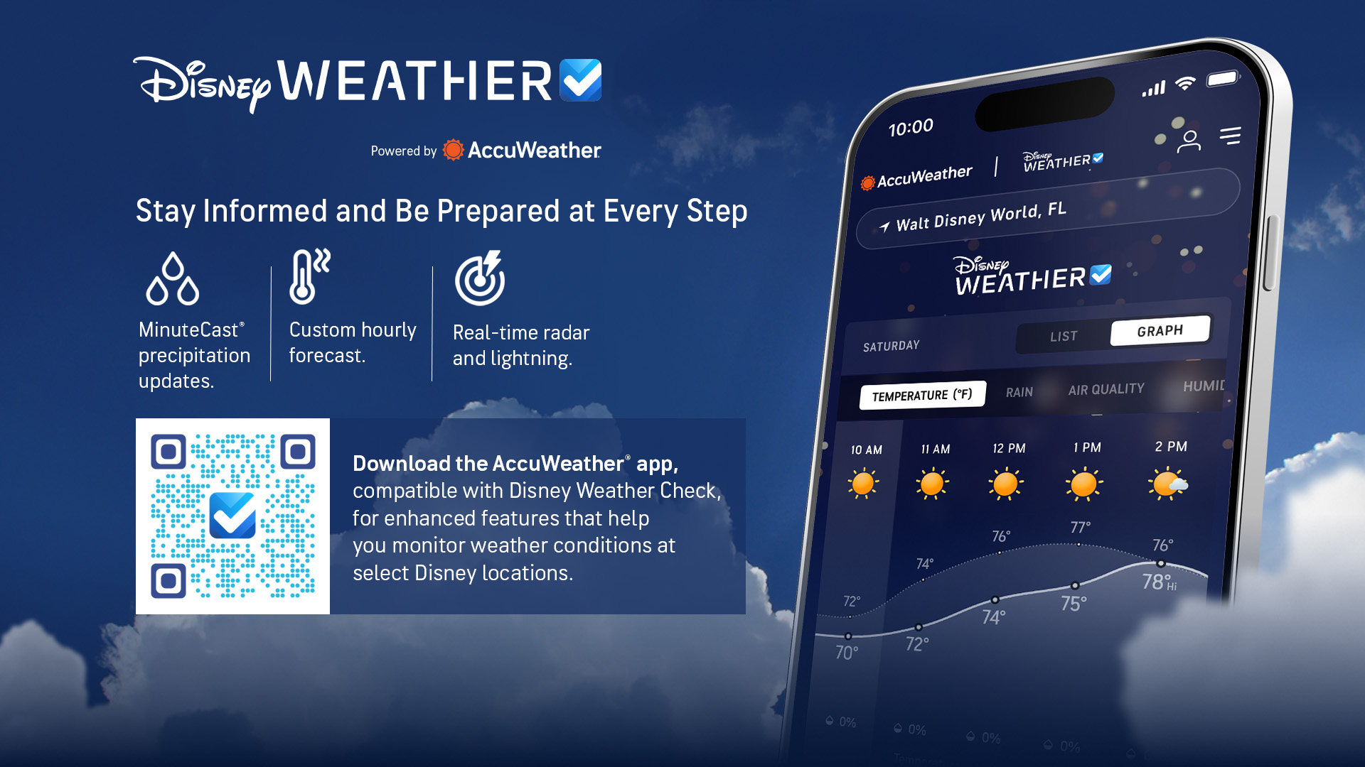 disney-accuweather
